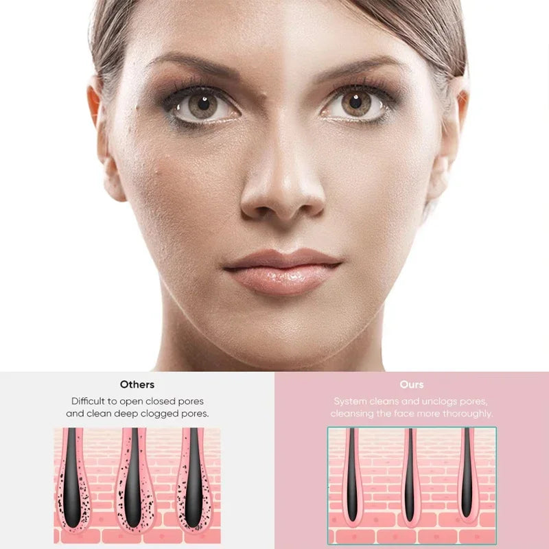 2024 Multi-functional electric Ultrasonic Facial cleaning Brush 2 in 1 professional silicone cleansing brush