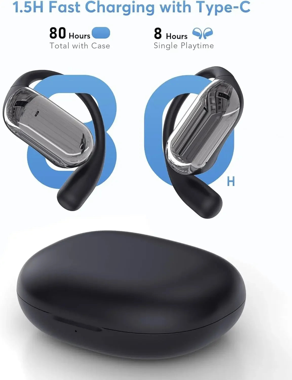 UYUXIO Real Time Translator Headphones AI Language Translation Earbuds 144 Languages & Accents 3 in 1 OWS Ear Buds for Business