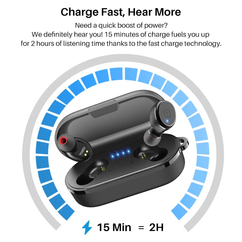 Refurbished TOZO TWS Earbuds AI Translate In Ear Bluetooth 5.3 Earphones with Mic ENC Touch Control 32 Preset EQs Support APP