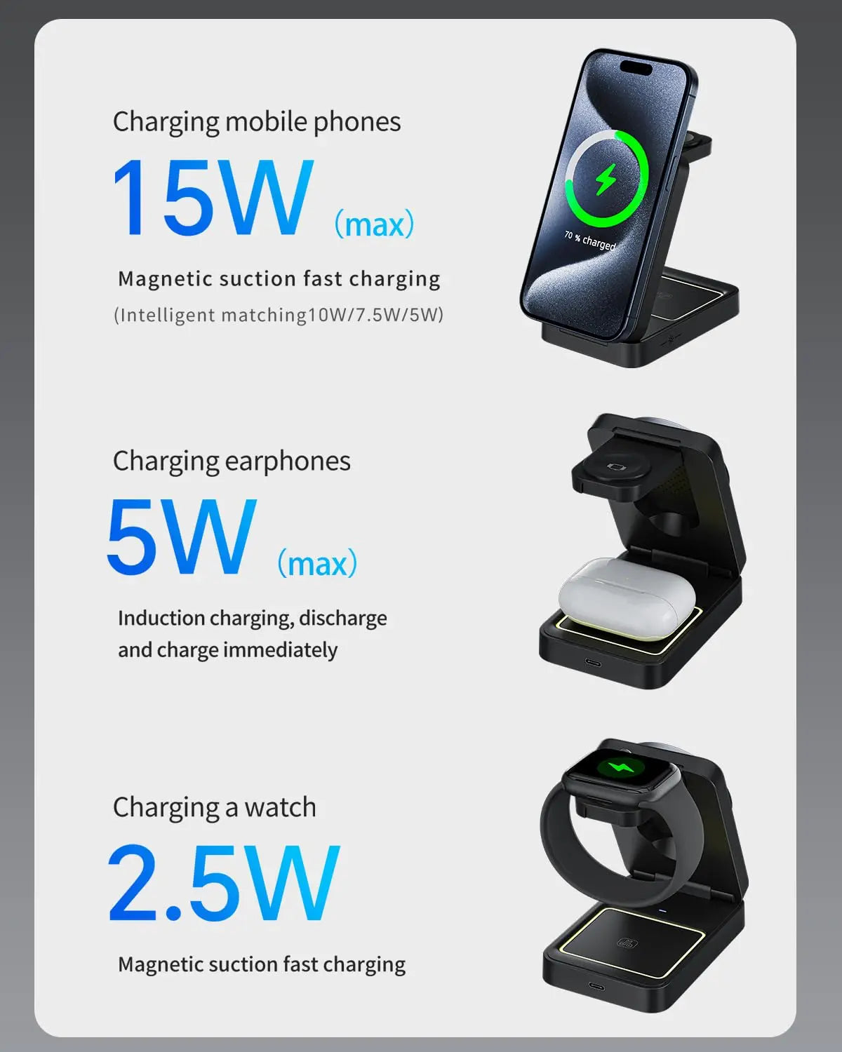 Foldable Magnetic 3 in 1 Wireless Charger with Light for iPhone 16/15/14/13 Pro Max, AirPods, iWatch Fast Charging Stand
