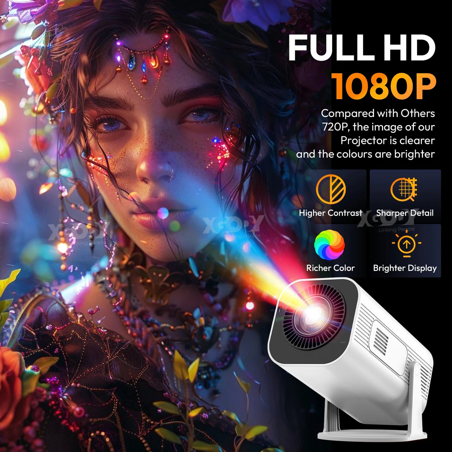 Mini Projector with WIFI 6 and Bluetooth,4K 1080P Support Auto Focus Portable Projector Compatible for Laptop, PC, Smartphone