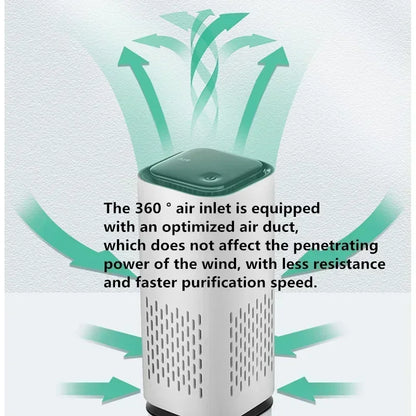 Car Purifier Negative Ion Air Purifier Household Odor Removal Air Purifier Desktop Purifier Car Air Freshener Generator
