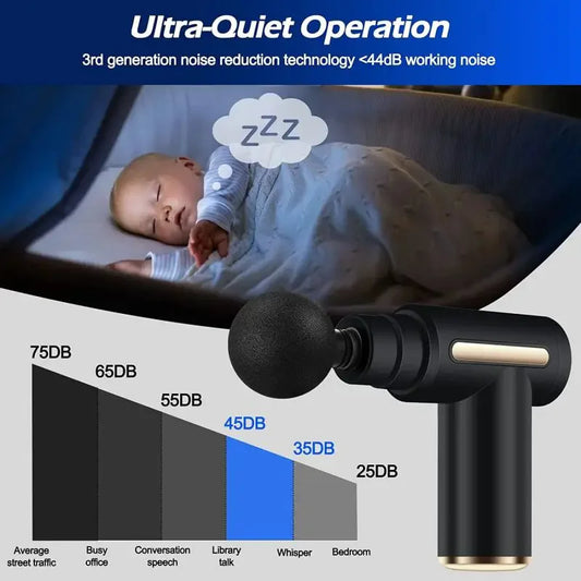 New 4-Head Mini Fascia Gun Multi-Stage Massage Gun Muscle Relaxation Massage Equipment Portable Vibration Massager